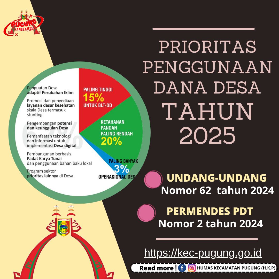 prioritas-penggunaan-dana-desa-tahun-2025